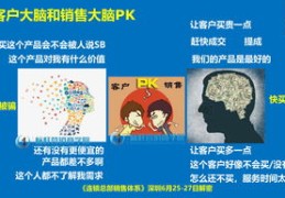 营销话术技巧直播,营销直播视频