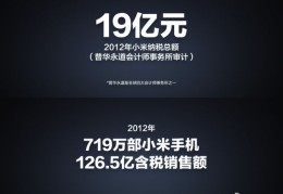 米粉节直播攻略与活动官网揭秘