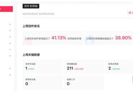 抖音干货分享，如何轻松上热门秘籍揭秘