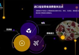 直播间人群洞察技巧,直播间人群洞察技巧是什么