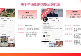 快手热门直播选书单的技巧与策略