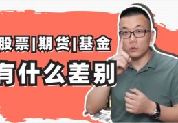 期货直播录像技巧指南