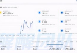 抖音直播创业指南，如何开启热门直播间？
