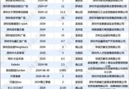 2023年又封城了,2023年又封城了吗  趣问百科