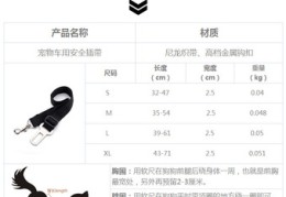 宠物直播选品技巧,怎样做宠物直播挣钱