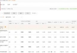 红安县百度优化关键词如何,百度关键词优化可靠吗?多久上首页?