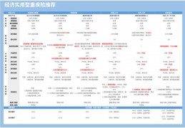 如何打造热门文案，登上榜单之巅？