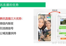 西瓜直播如何花钱上热门,在西瓜直播怎么结算钱