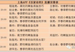 直播野钓技巧,直播钓鱼套路