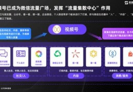 微赞直播技巧,微赞直播功能介绍