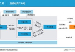 全球直播背后技巧,全球直播平台哪个最好