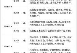 如何看自己上热门时间长短,怎么看上热门了没