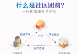 营销号作品如何轻松登上热门，简易指南介绍