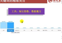 恩平百度关键词优化,恩平百度贴吧