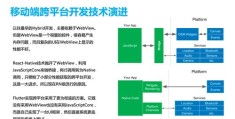 linux直播技巧,linux直播服务器搭建