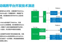 linux直播技巧,linux直播服务器搭建