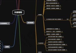 抖音直播教程技巧,抖音直播操作技巧