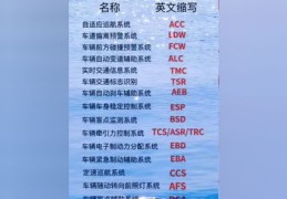 英文题技巧直播,英文题技巧直播怎么做