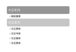 新手如何轻松登上热门榜单？