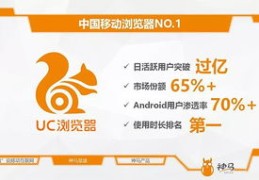 神马关键词推广怎么做,神马平台关键词优化