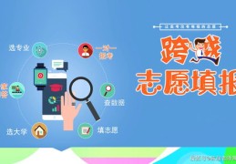 如何掌握上热门技巧-如何掌握上热门技巧英语作文