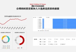 百度关键词优化原则包括哪些方面,百度关键词优化软件怎么样