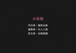 直播话题制作技巧,直播间如何制造话题