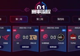 直播间保底抽奖技巧,直播抽到奖品怎么领