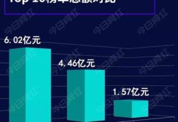 快手直播申请技巧,快手直播申请技巧怎么写