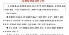 如何提升公司销量，实现热门销售业务飙升的策略