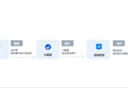 抖音小助手助力上热门攻略，如何联系并获取热门推荐？