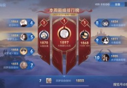 猴子技巧直播大揭秘，全面解析猴子技巧口诀