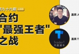 交易技巧直播,交易直播平台有哪些