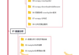 百度贴吧人工客服,百度贴吧人工客服投诉电话