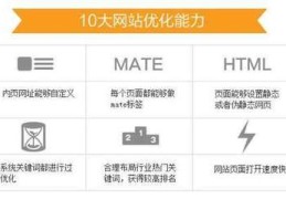 百度关键词上排名优化方案,百度app关键词优化