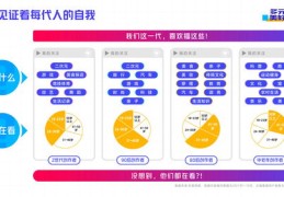 网络直播间道具使用与现场直播道具运用技巧研究论文