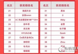 京东直播中奖技巧,京东看直播赢大奖