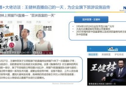 直播营销宝典，活动技巧与方案全解析