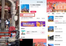 美发店美团上热门榜攻略