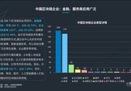 数据分析赚钱热门秘诀，分享哪些干货最吸睛