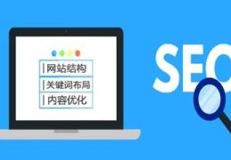 新沂市百度关键词优化策划,关注新沂