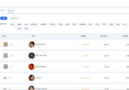 直播培养账号的技巧,抖音直播账号养号技巧