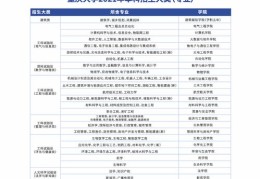 揭秘热门背后的秘密，如何判断上热门的真正原因及标准？
