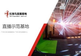 直播基地拍摄技巧,直播拍摄流程