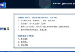 揭秘秘诀，如何登上腾讯新闻热门头条，掌握技巧轻松上榜！