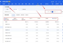 建阳百度关键词优化不扣费,百度关键词优化可靠吗?多久上首页?