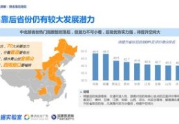 如何提升热门内容浏览量，策略与技巧