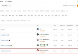 快手直播间拍照技巧,快手直播间怎么拍商品
