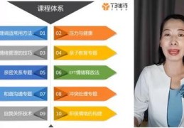 直播物流沟通技巧,直播物流沟通技巧有哪些