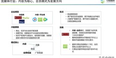 娱乐直播间管理话术与留人技巧，抖音直播间的留客秘籍